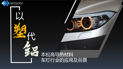 導(dǎo)熱塑料的探索，我們從未止步